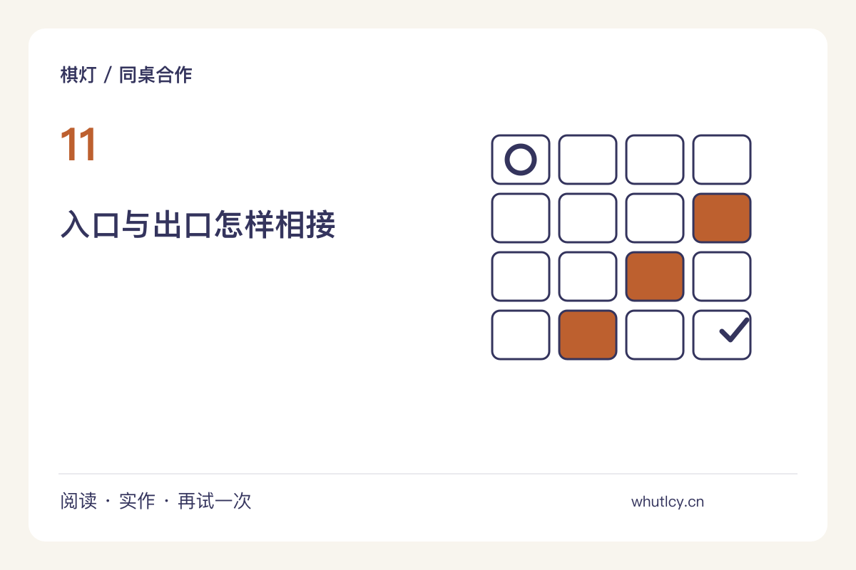 颜色传递:从第一张卡到最后一张卡完成接龙主题图解
