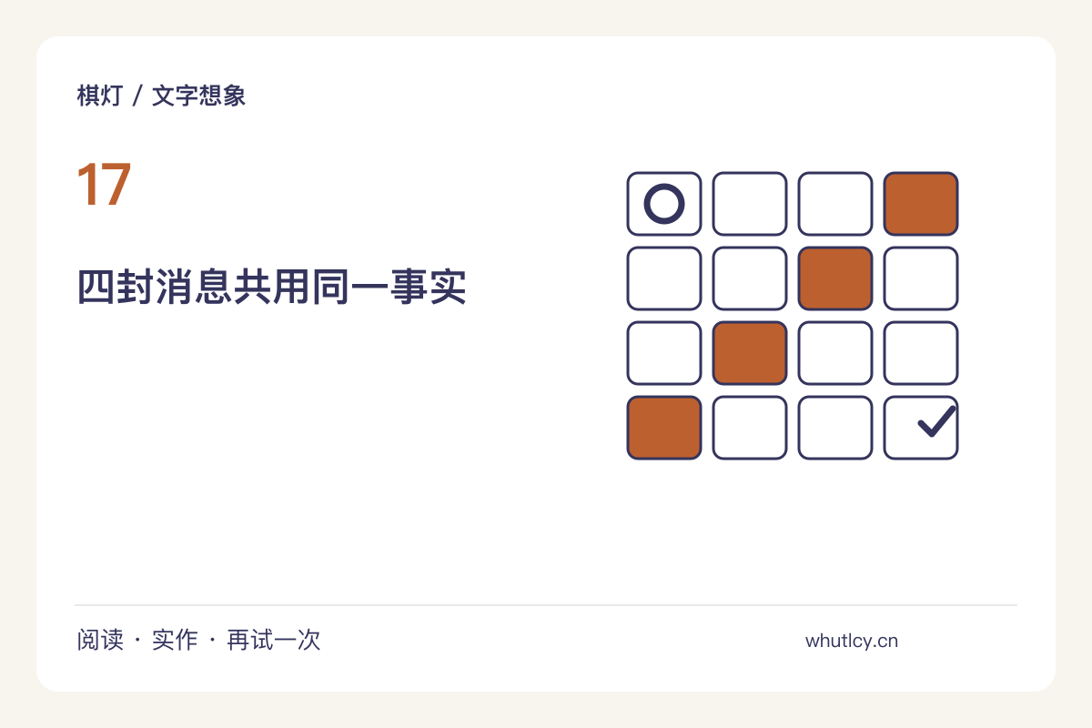 同一句开头的四封短信,换一种对象就换一种语气主题图解