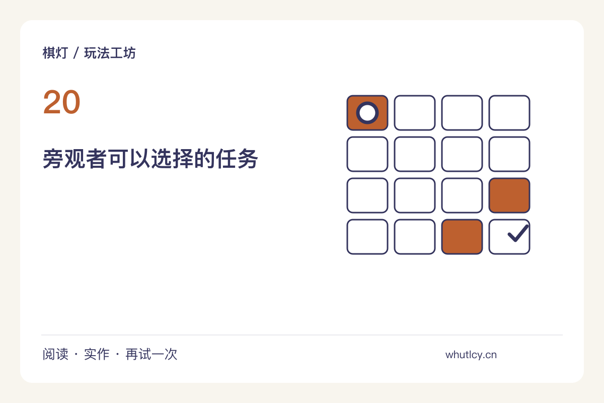 把等待时间改成可选择的旁观任务主题图解