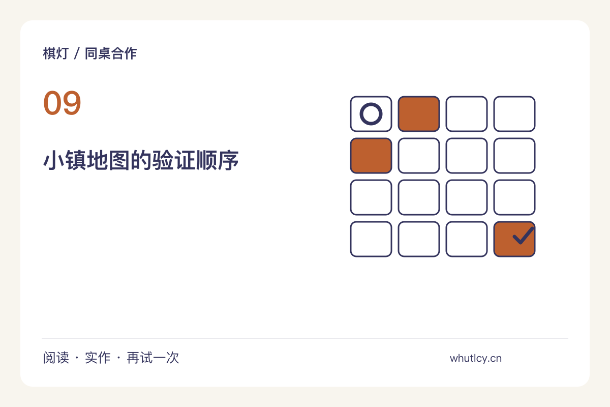 十张线索卡拼一座小镇，答案不只一种主题图解