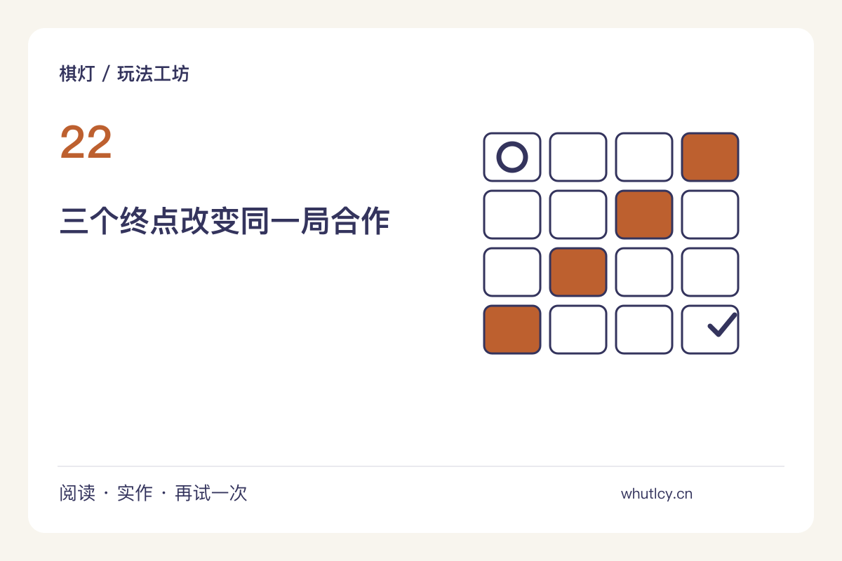 不用复杂计分，给合作游戏设计三种结束条件主题图解
